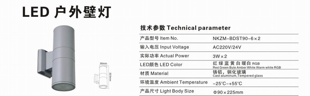 LEDڵ